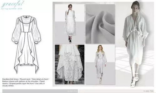 設(shè)計師必讀 四點(diǎn)教你如何做好服裝商品企劃